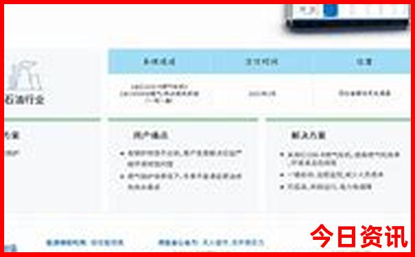 重庆有啥旅游景点